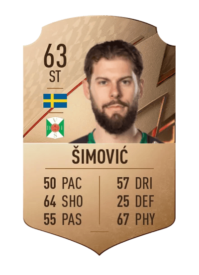 Robin Šimović Rare 63 OVR