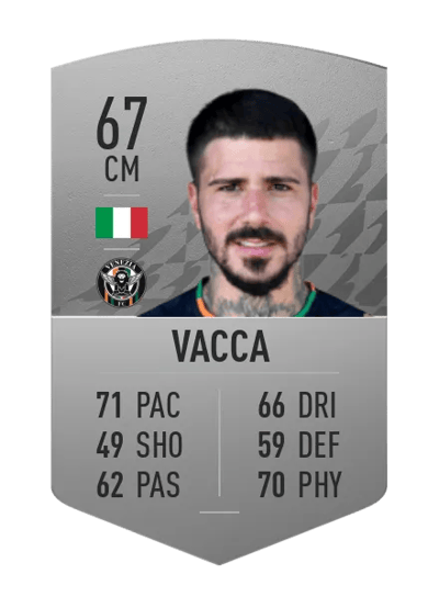 Antonio Vacca Common 67 OVR