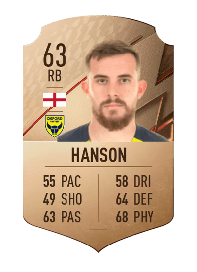 Jamie Hanson Rare 63 OVR