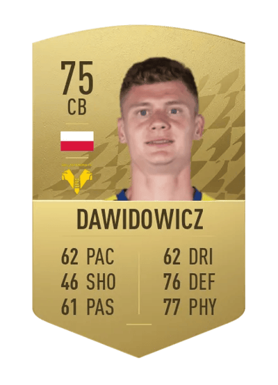 Paweł Dawidowicz Common 75 OVR