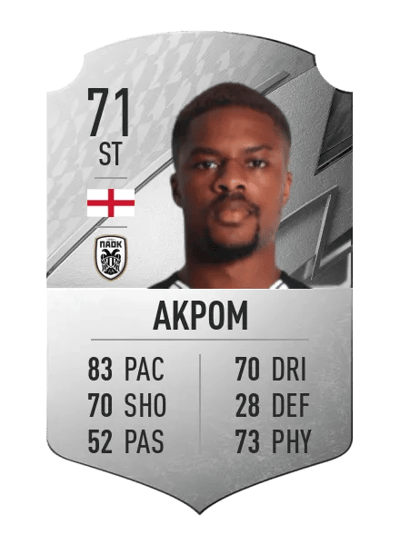 Chuba Akpom Rare 71 OVR