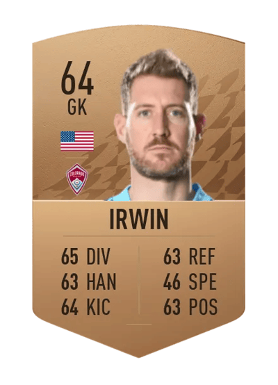 Clint Irwin Common 64 OVR
