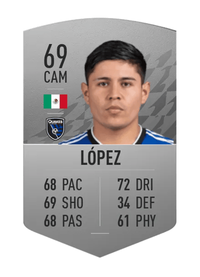 Javier López Common 69 OVR