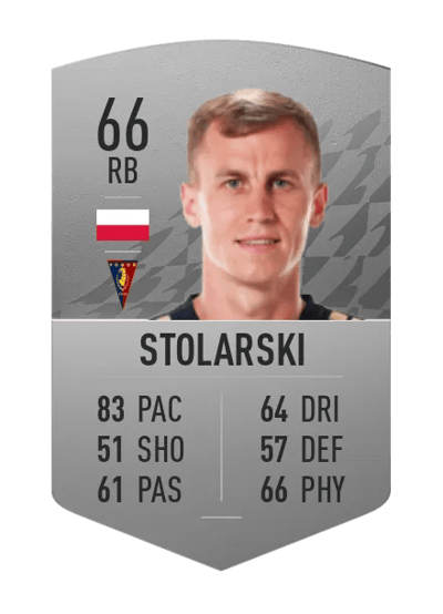 Paweł Stolarski Common 66 OVR