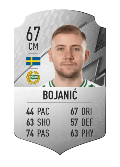 Darijan Bojanić Rare 67 OVR