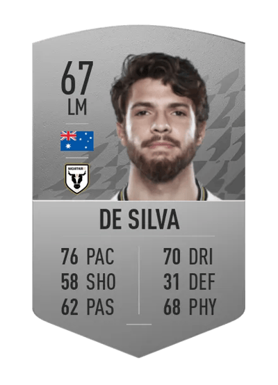Daniel De Silva Common 67 OVR