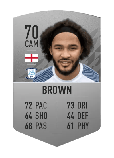 Izzy Brown Common 70 OVR