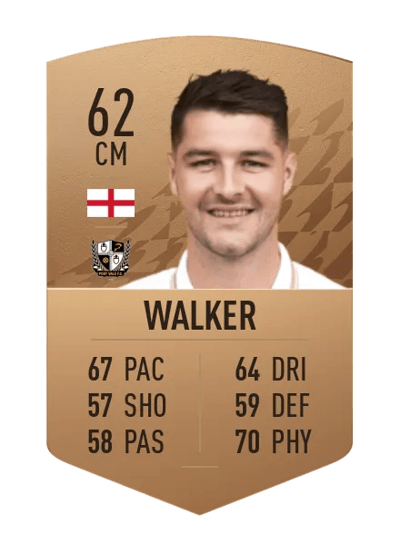 Brad Walker Common 62 OVR