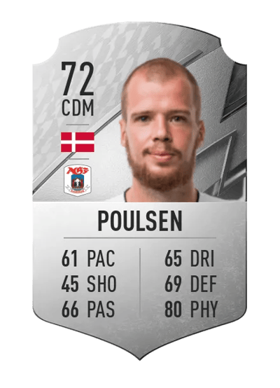 Nicolai Poulsen Rare 72 OVR