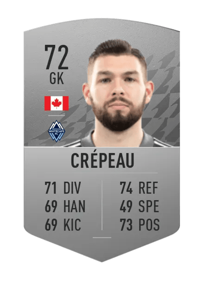 Maxime Crépeau Common 72 OVR