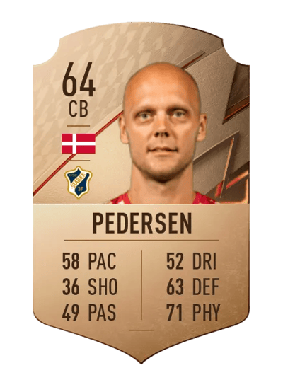 Kasper Pedersen Rare 64 OVR