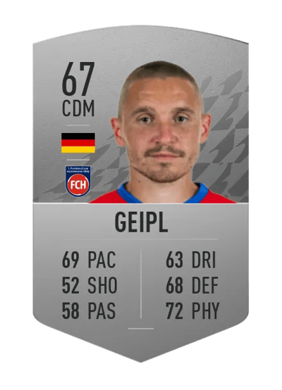 Andreas Geipl Common 67 OVR