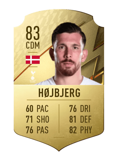 Pierre-Emile Højbjerg Rare 83 OVR