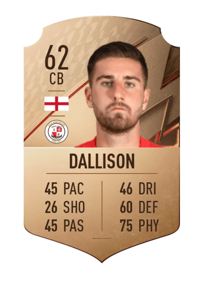 Tom Dallison Rare 62 OVR