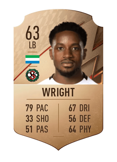 Kevin Wright Rare 63 OVR