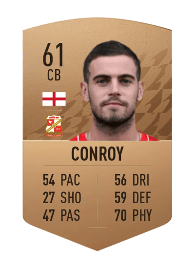 Dion Conroy Common 61 OVR