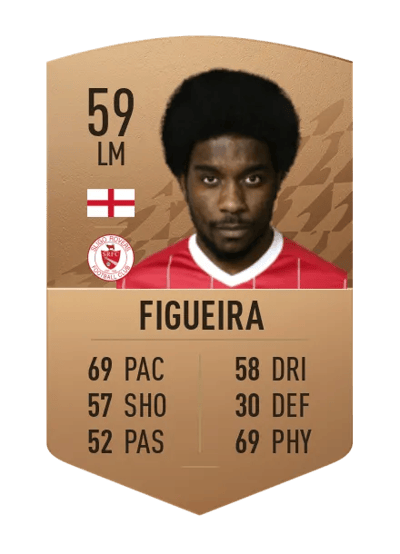 Walter Figueira Common 59 OVR