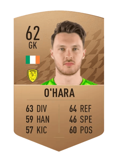 Kieran O'Hara Common 62 OVR
