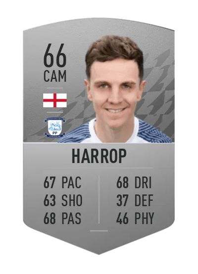 Josh Harrop Common 66 OVR
