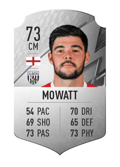 Alex Mowatt Rare 73 OVR