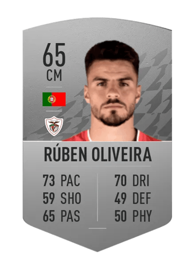 Rúben Oliveira Common 65 OVR