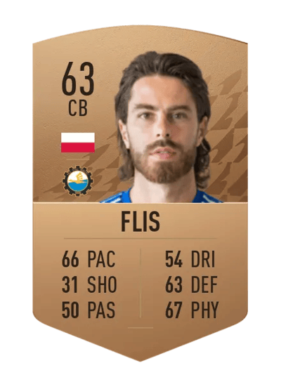 Marcin Flis Common 63 OVR