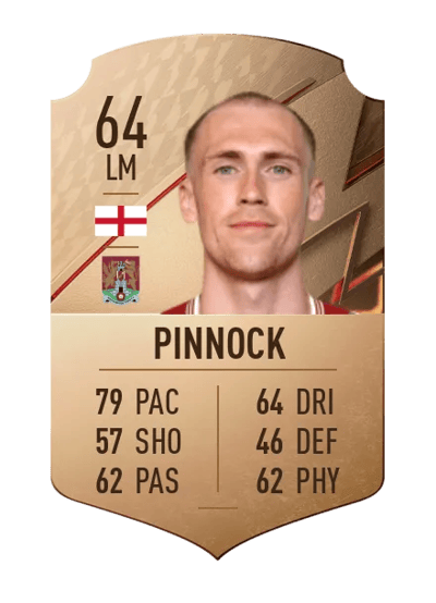 Mitch Pinnock Rare 64 OVR