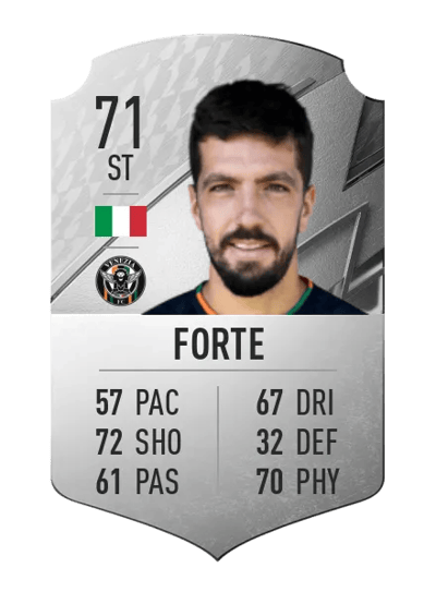 Francesco Forte Rare 71 OVR