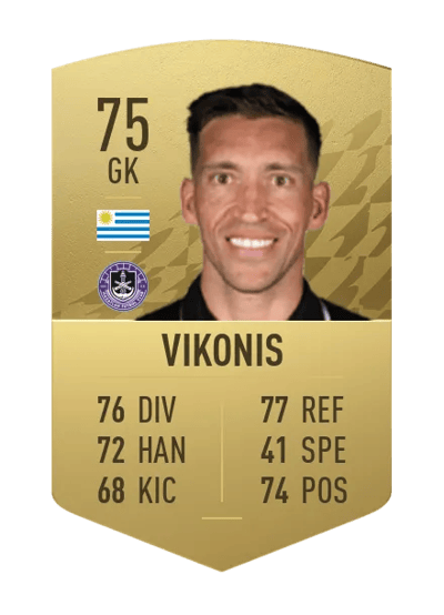 Nicolás Vikonis Common 75 OVR