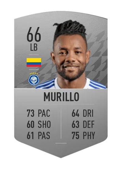 Luis Carlos Murillo Common 66 OVR