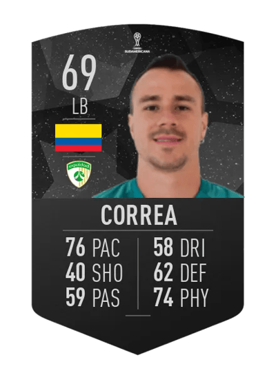 Andrés Correa CONMEBOL SUDAMERICANA 69 OVR