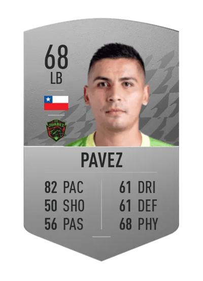 Luis Pavez Common 68 OVR