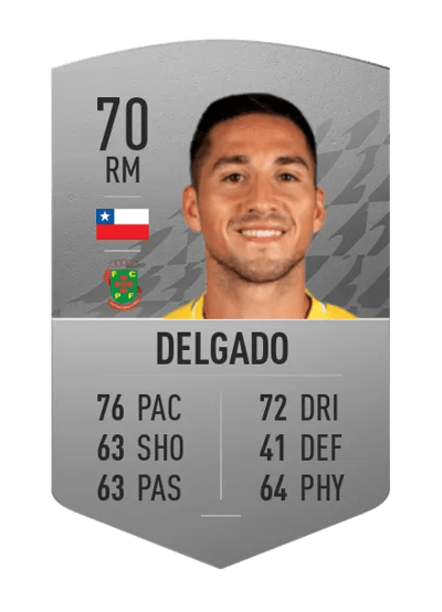 Juan Delgado Common 70 OVR