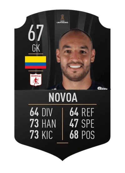 Diego Novoa CONMEBOL LIBERTADORES 67 OVR