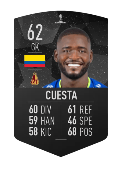 William Cuesta CONMEBOL SUDAMERICANA 62 OVR
