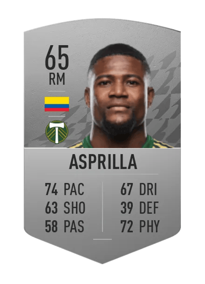 Dairon Asprilla Common 65 OVR