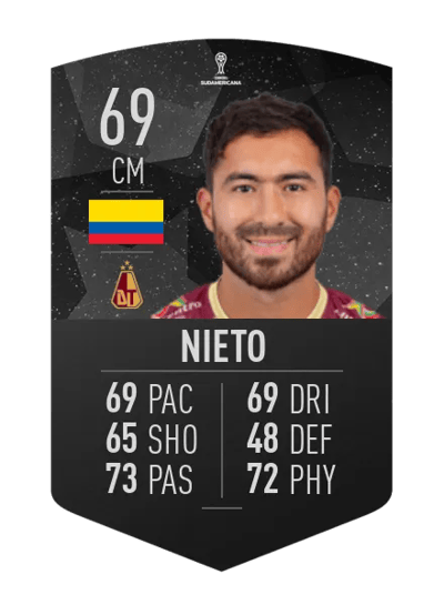 Juan Nieto CONMEBOL SUDAMERICANA 69 OVR