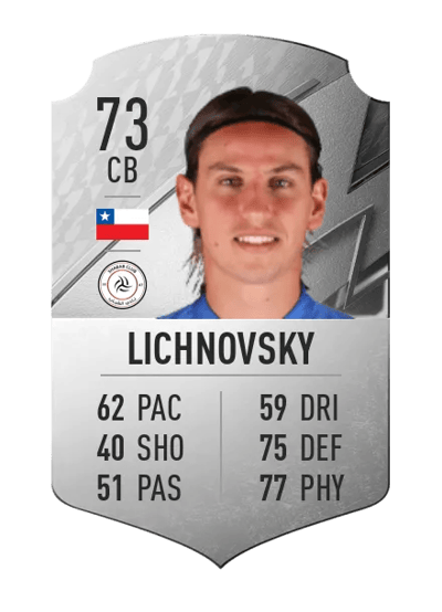 Igor Lichnovsky Rare 73 OVR