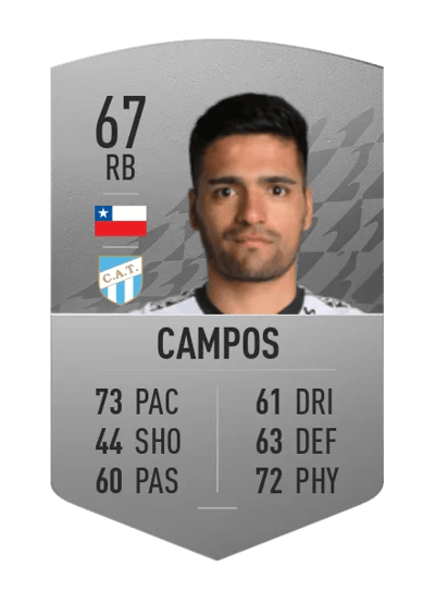 Felipe Campos Common 67 OVR