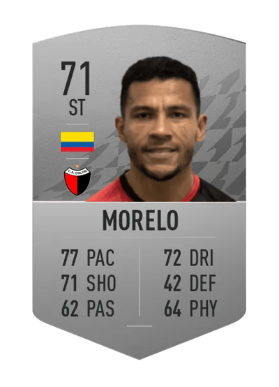 Wilson Morelo Common 71 OVR