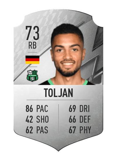 Jeremy Toljan Rare 73 OVR