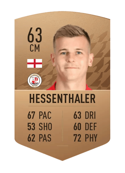Jake Hessenthaler Common 63 OVR