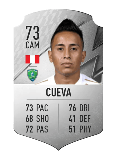 Christian Cueva Rare 73 OVR