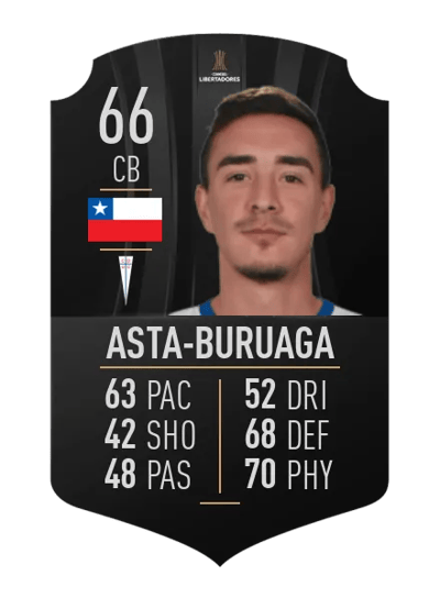 Tomás Asta-Buruaga CONMEBOL LIBERTADORES 66 OVR