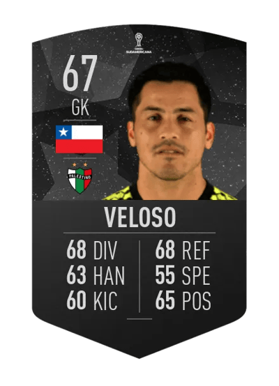 Nery Veloso CONMEBOL SUDAMERICANA 67 OVR