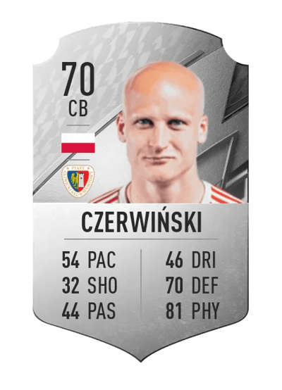 Jakub Czerwiński Rare 70 OVR