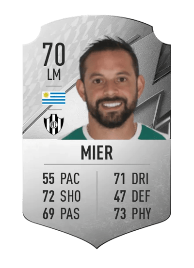 Matías Mier Rare 70 OVR