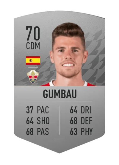 Gumbau Common 70 OVR