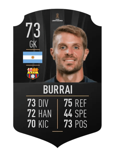 Javier Burrai CONMEBOL LIBERTADORES 73 OVR