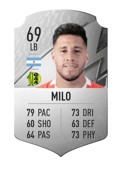 Federico Milo Rare 69 OVR